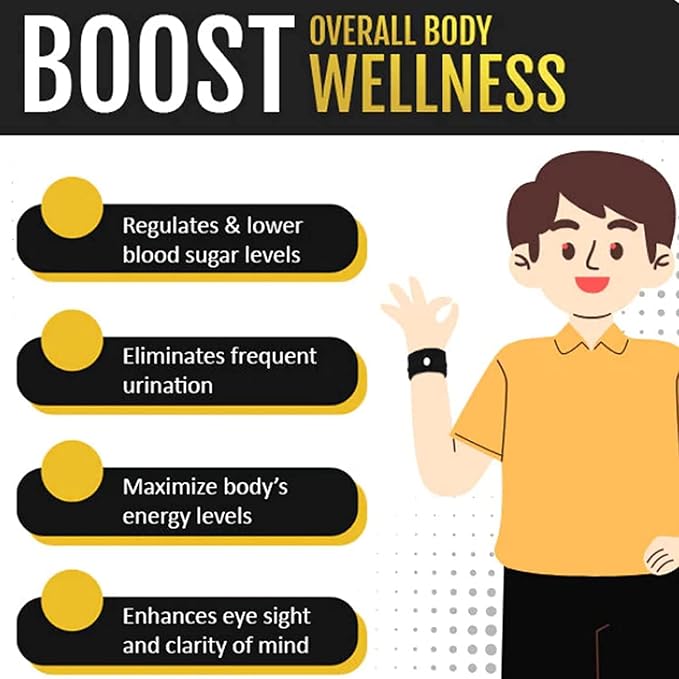 Sugar Control Wristband