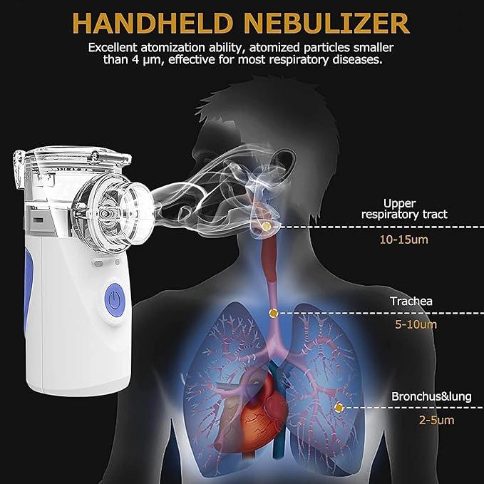 Handheld Automatic Mini Ultrasonic Inhalators