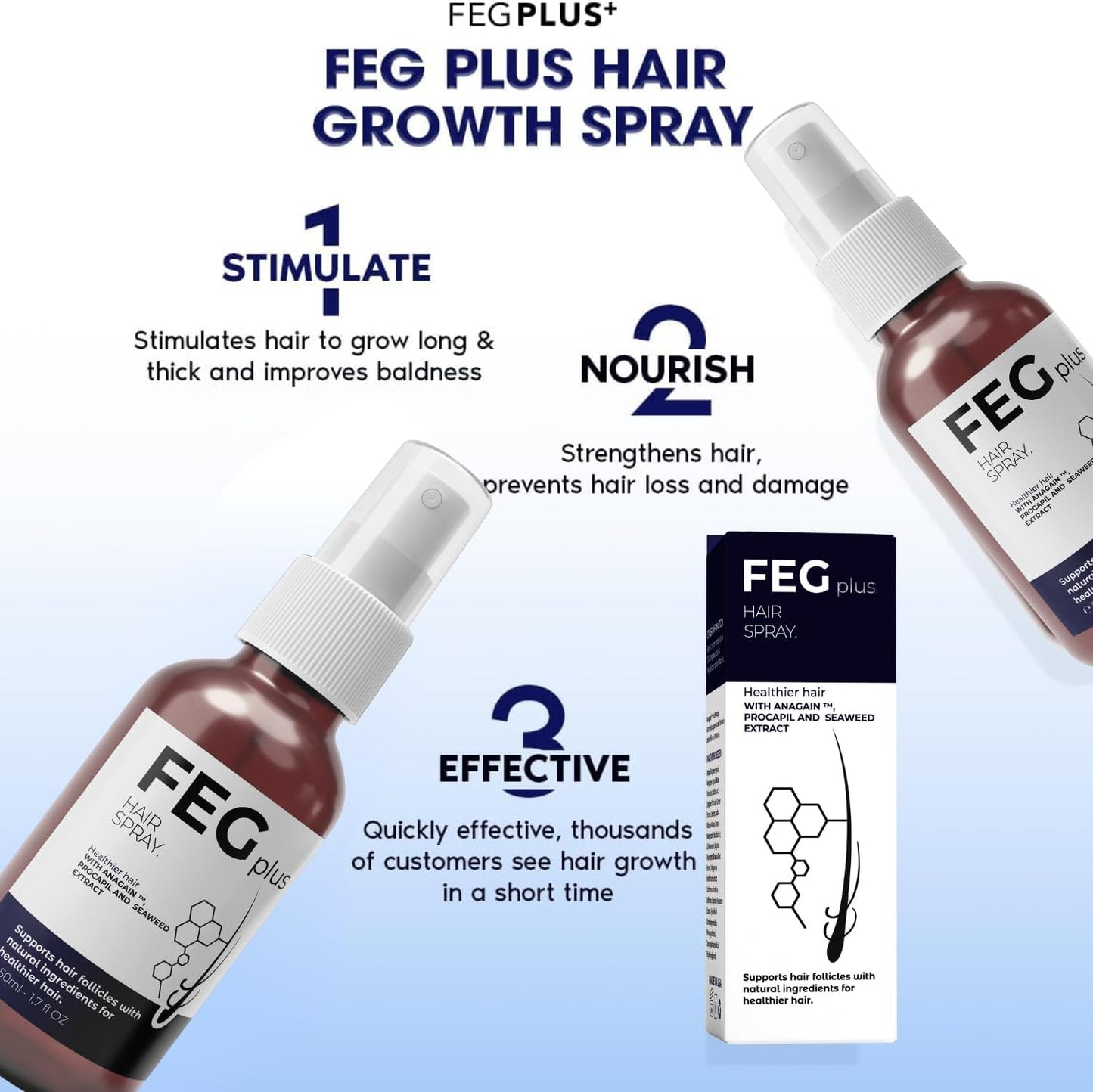 FEG Hair Growth Spray+Derma Roller, Suitable For Men and Women